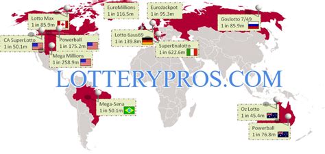 The Top 10 of Worldwide Lotteries .